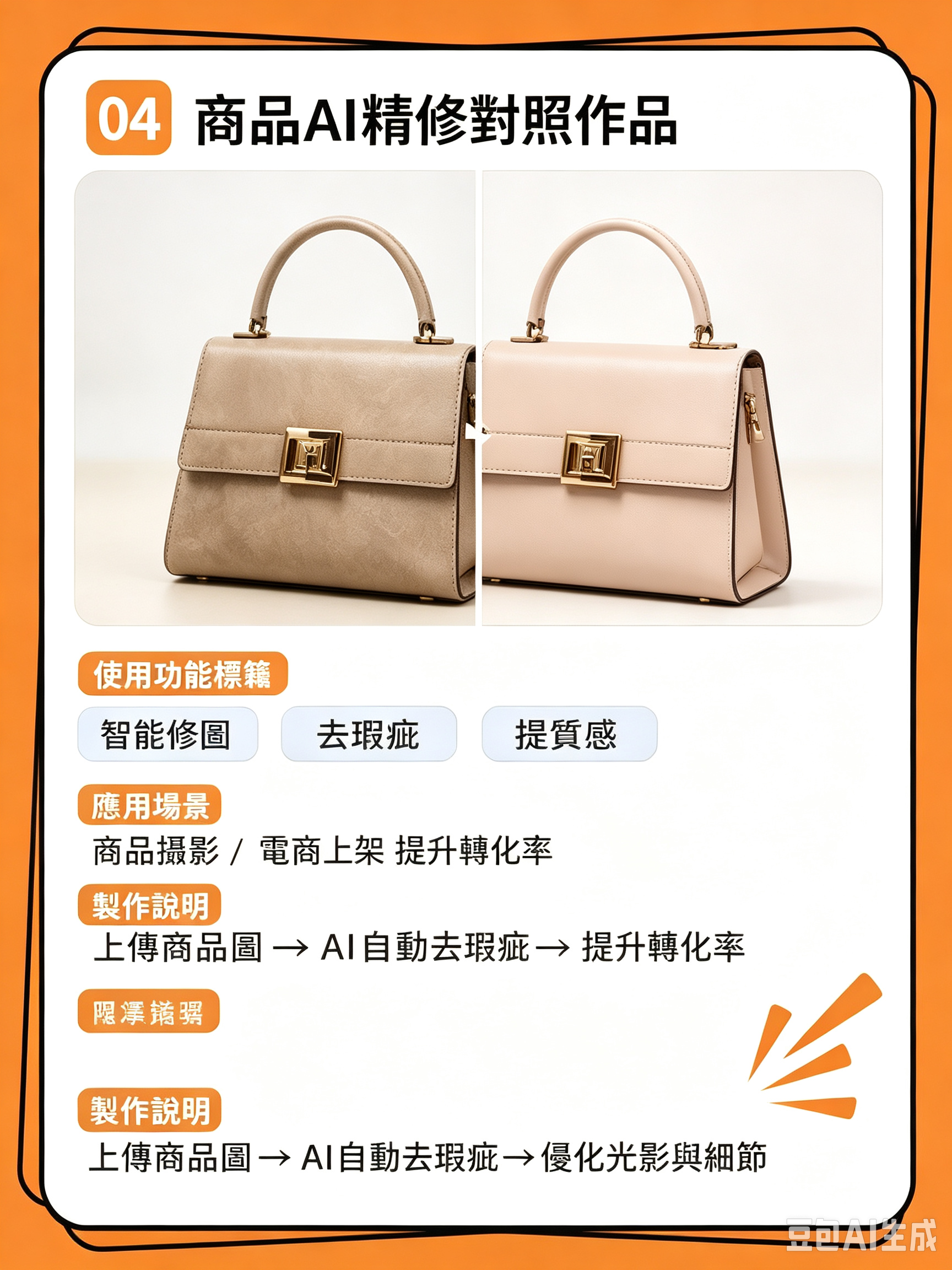 商品 AI 精修對照作品