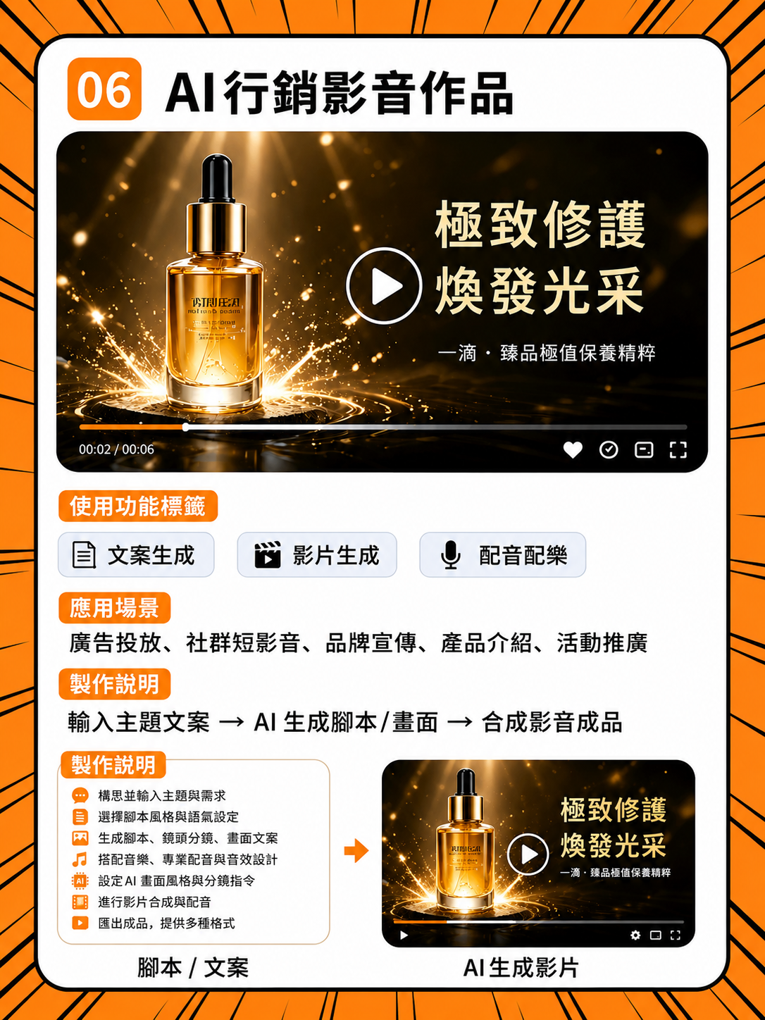 AI 行銷影音作品
